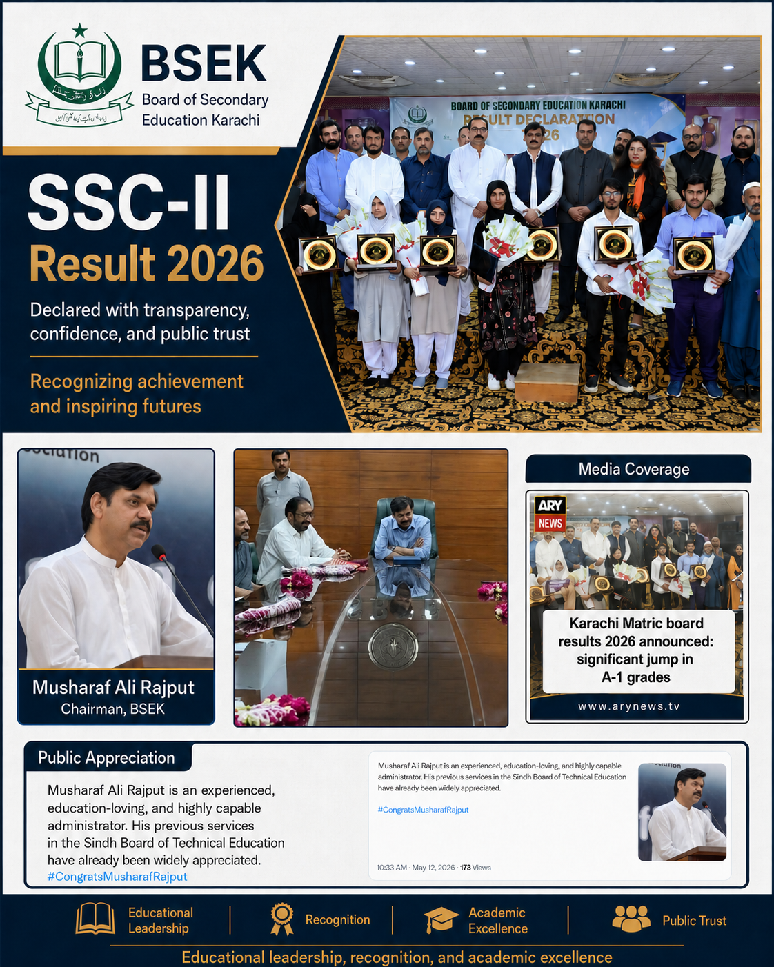 Restoring Trust, Delivering Results — Chairman Musharraf Ali Rajput